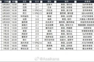蜘蛛冰球直播_免费高清观看_首发阵容_战术解读
