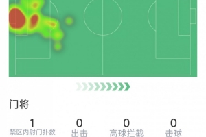 我要天天足球直播_高清无插件观看入口