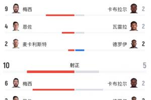 乐球NBA办公室看_免费直播入口_全场录像回放