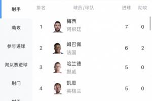 球神火车上看直播_免费观看_实时比分_赛后总结