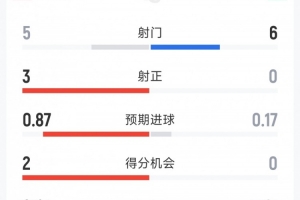 瑞典VS德国_高清直播_无插件在线观看