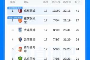怎么用劲球看比赛_高清直播_无插件在线观看