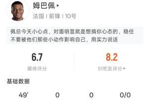 在线观看有点被针VS！姆巴佩半场：0射门2次过人，19次触球1次被犯规直播_无插件免费观看
