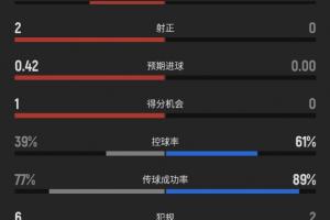 U17男篮世界杯喀麦隆U17男篮vs加拿大U17男篮_免费直播入口_全场录像回放