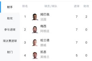 2026世界杯德国VS比利时高清直播_免费观看入口_赛后录像回放