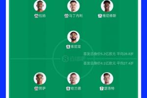 世界杯克罗地亚VS美国手机直播_高清无插件观看入口