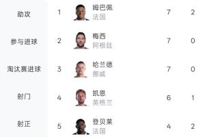 最新赛季劲球NBA直播_无插件在线免费观看