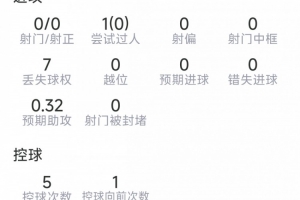 韩国vs法国直播_免费高清观看_首发阵容_战术解读