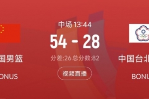 球神欧冠高清直播_免费观看入口_赛后录像回放