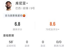 球神ds直播_免费高清观看_首发阵容_战术解读