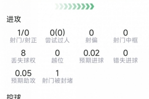 世界杯荷兰vs意大利直播_高清无插件观看入口