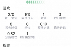 今晚世界杯西班牙VS美国中文解说直播_免费高清无插件观看