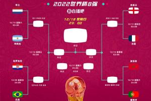 世界杯西班牙VS克罗地亚直播_免费高清观看_首发阵容_战术解读